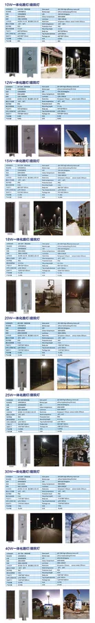 太阳能灯户外庭院灯 — 产品图 2