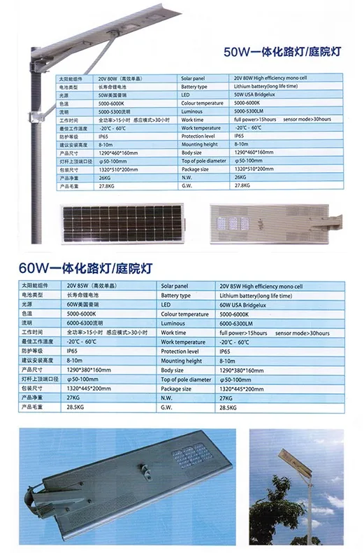太阳能灯户外庭院灯 — 产品图 3